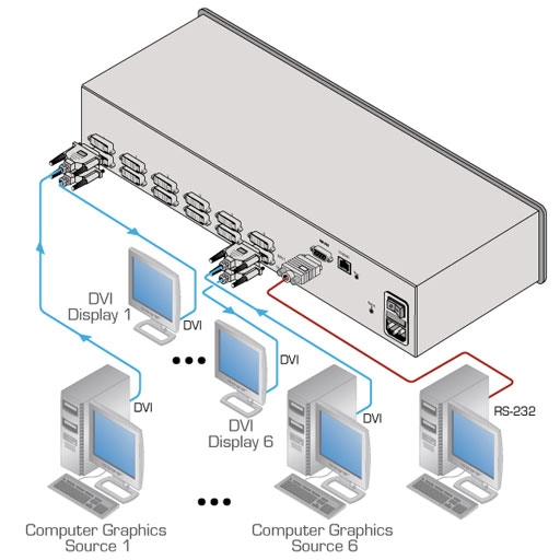 Схема подключения