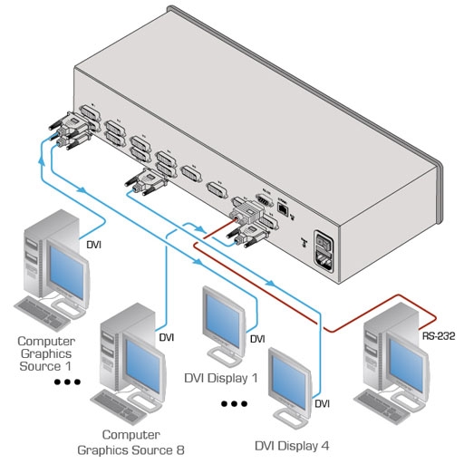 Схема подключения