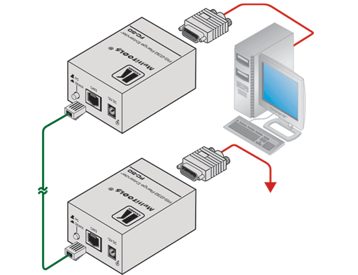 Схема подключения