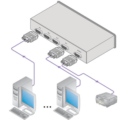 Схема подключения
