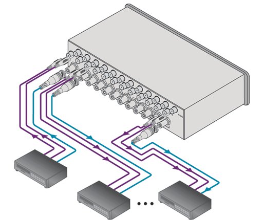 Схема подключения