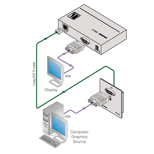 Схема подключения