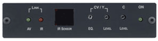 Панель разъемов