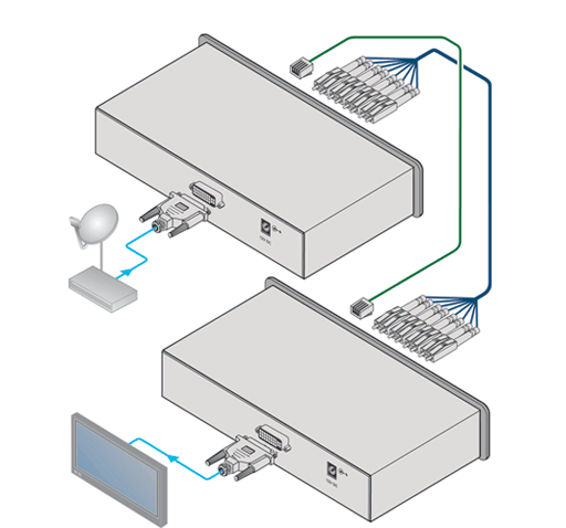 Схема подключения