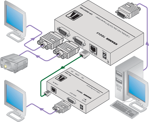 Схема подключения