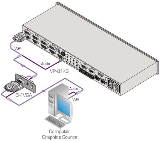 Схема подключения