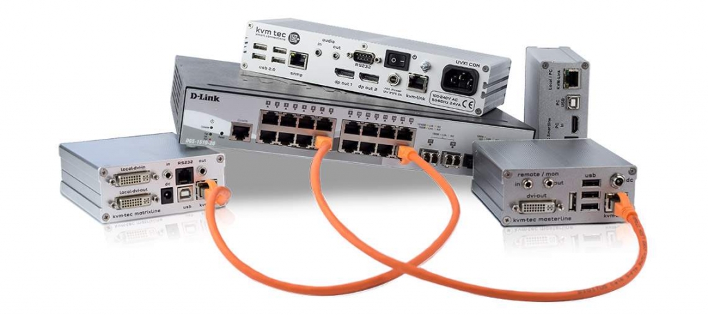 KVM Matrixswitch
