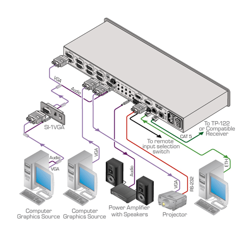 Схема подключения