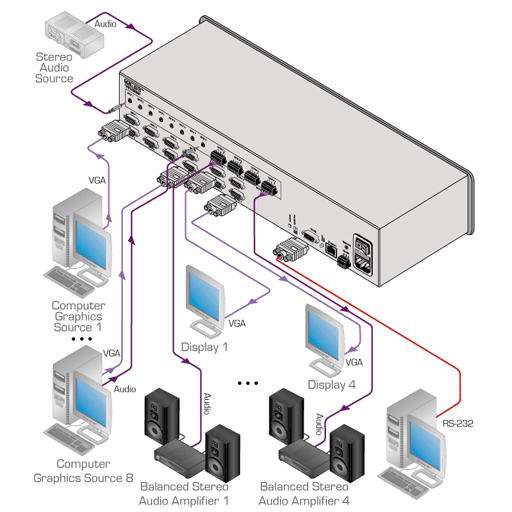 Схема подключения