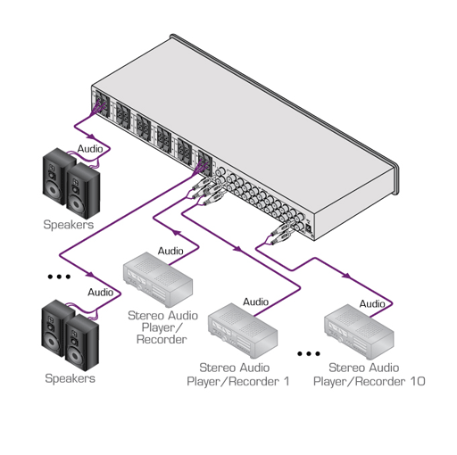 Схема подключения