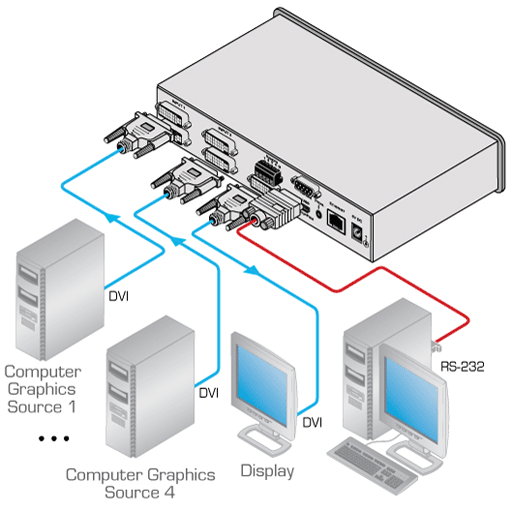Схема подключения