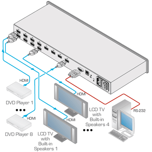 Схема подключения