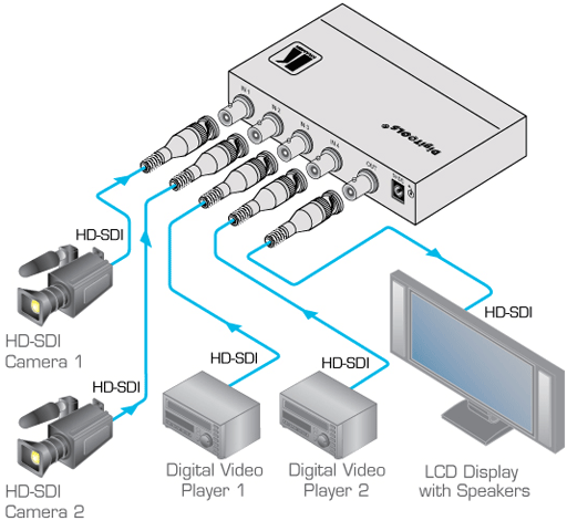Схема подключения