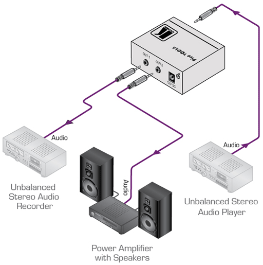 схема подключения