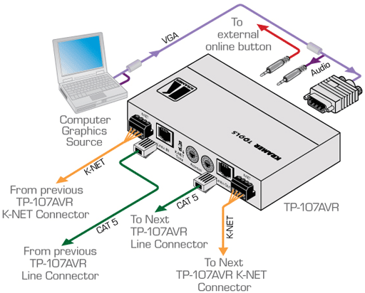 Схема подключения