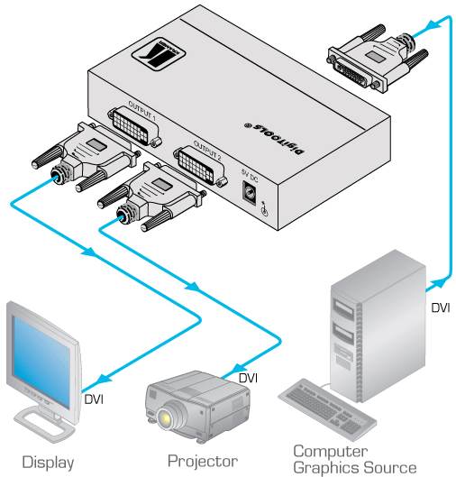 Схема подключения