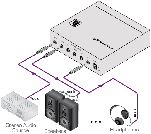 Схема подключения