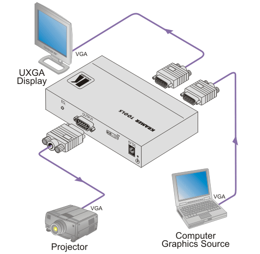 Схема подключения