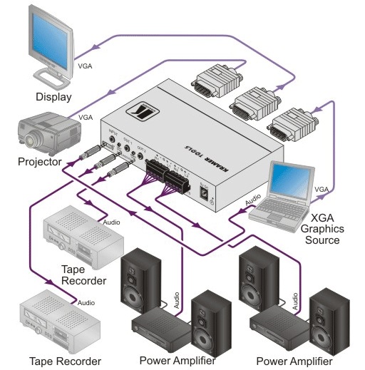 Схема подключения