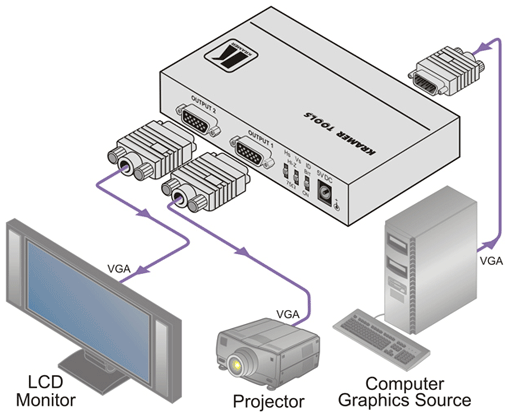 Схема подключения