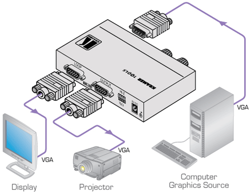 Схема подключения