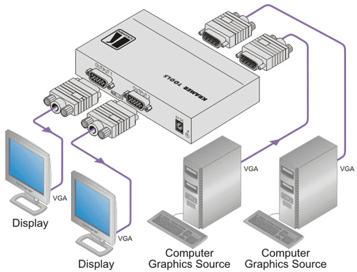 Схема подключения