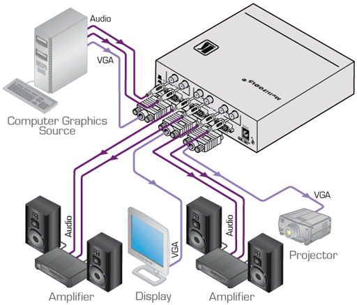 Схема подключения