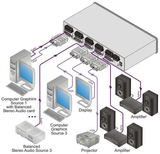 Схема подключения