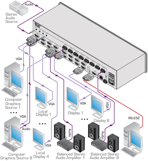 Схема подключения