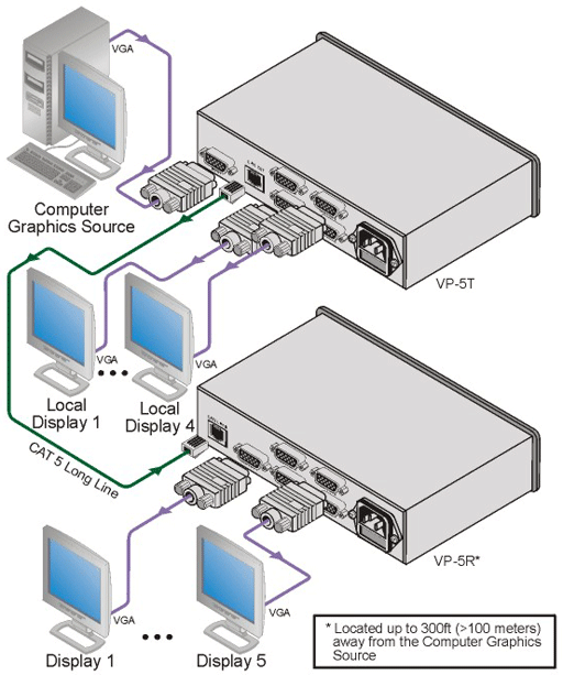 Схема подключения
