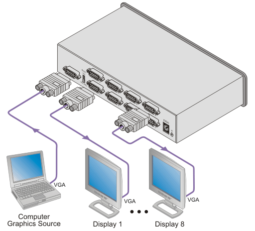 Схема подключения