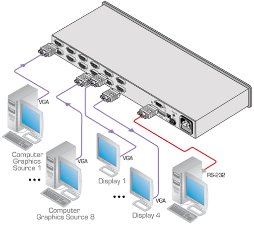 Схема подключения