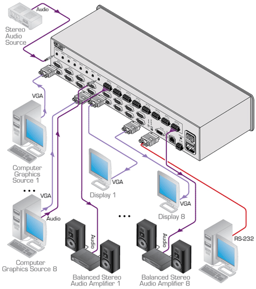 Схема подключения