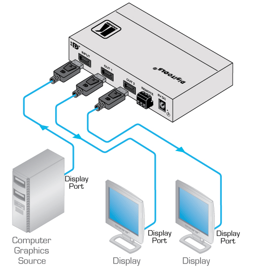 Схема подключения