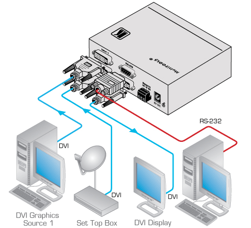 Схема подключения