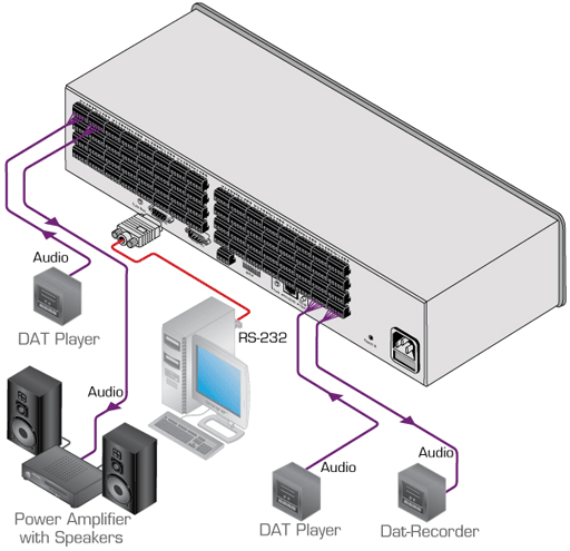 Схема подключения