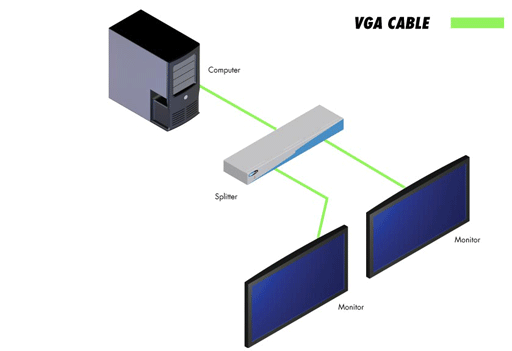 Схема подключения