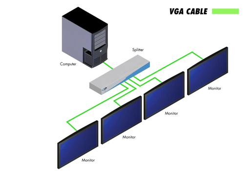 Схема подключения