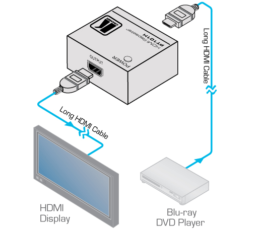 Схема подключения