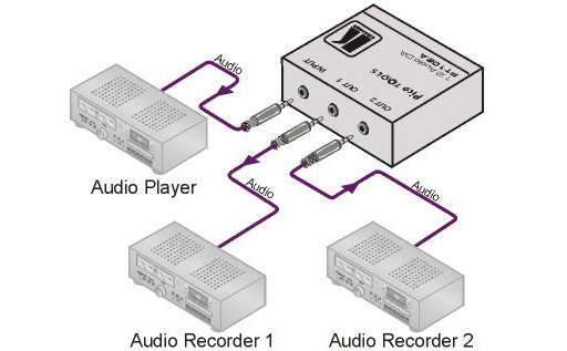 Схема подключения