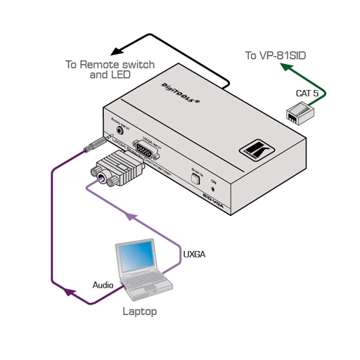 Схема подключения
