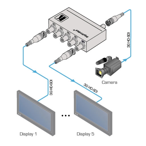 Схема подключения
