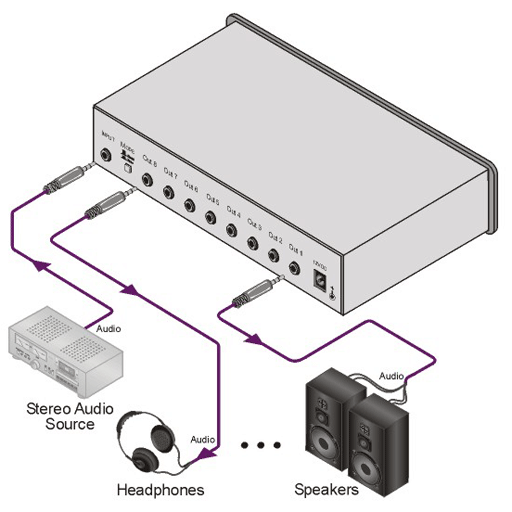 Схема подключения