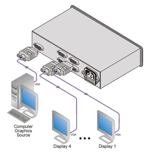 Схема подключения