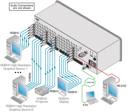 Схема подключения
