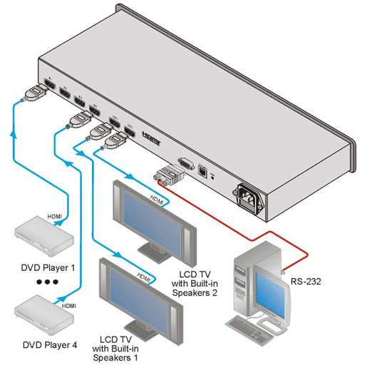 Схема подключения