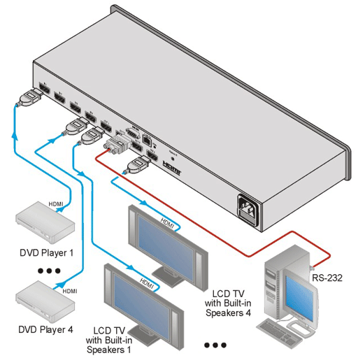 Схема подключения