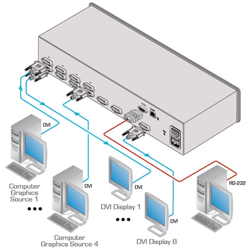 Схема подключения