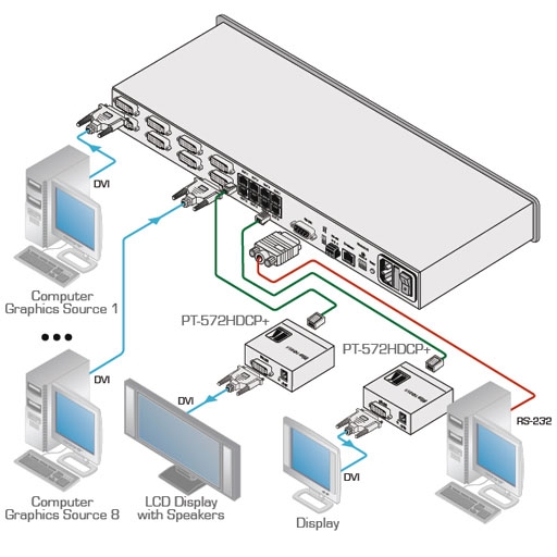 Схема подключения