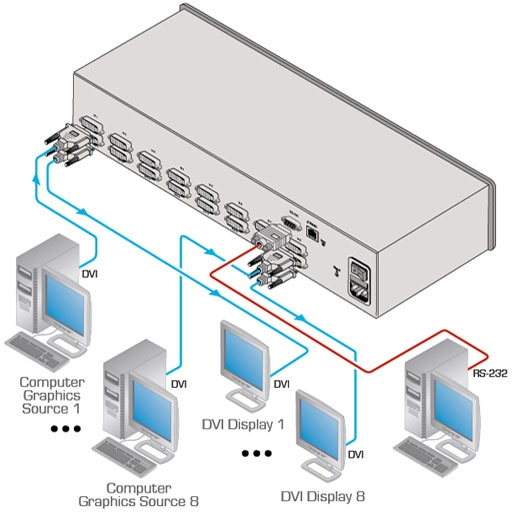 Схема подключения